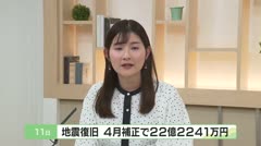 高岡-iニュース＆話題 2024.4.15放送