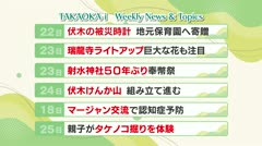 高岡-iニュース＆話題 2025.4.28放送