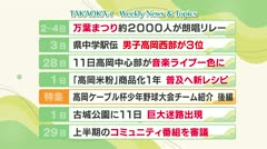 高岡-iニュース＆話題 2026.10.5放送